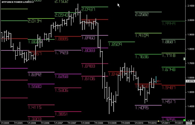 Click to Enlarge

Name: WWW.WTFOREX.COM03 Oct. 27, 2010 19.18.jpg
Size: 87 KB