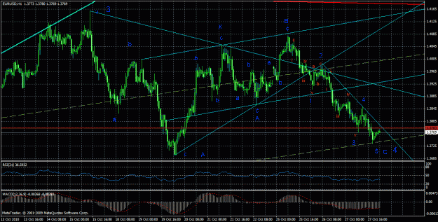 Click to Enlarge

Name: eurusd1h.gif
Size: 42 KB