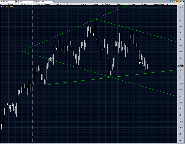 Click to Enlarge

Name: EURUSD still might be a diamond H3 28102010.PNG
Size: 108 KB