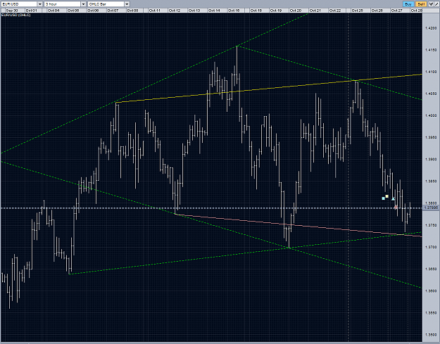 Click to Enlarge

Name: EURUSD diamon projection step4 H3 28102010.PNG
Size: 101 KB