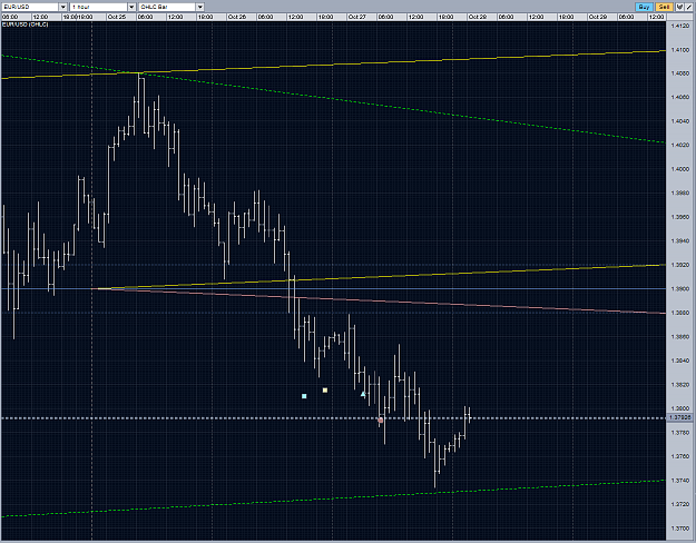 Click to Enlarge

Name: EURUSD diamon projection step3 H3 28102010.PNG
Size: 88 KB