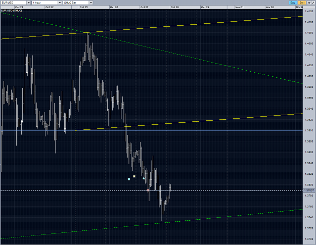 Click to Enlarge

Name: EURUSD diamon projection step2 H3 28102010.PNG
Size: 91 KB