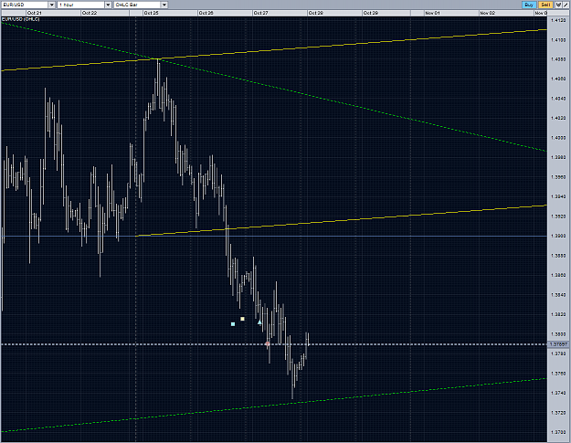 Click to Enlarge

Name: EURUSD diamon projection step2 H3 28102010.PNG
Size: 91 KB