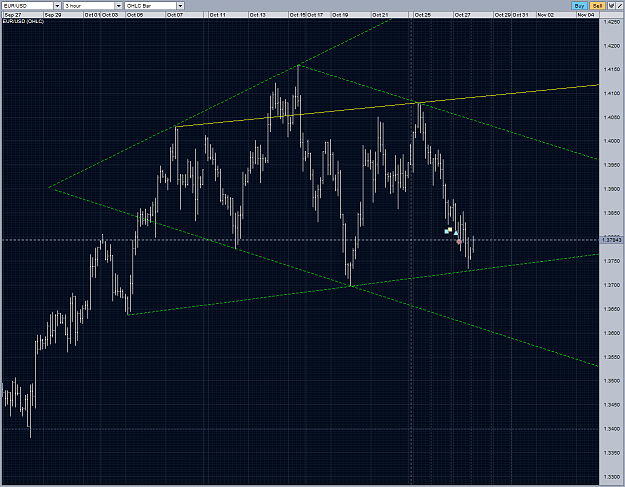 Click to Enlarge

Name: EURUSD diamon projection step1 H3 28102010.PNG
Size: 104 KB