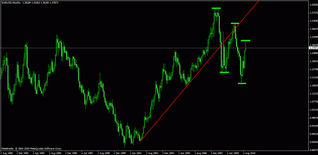 Click to Enlarge

Name: euro.gif
Size: 22 KB