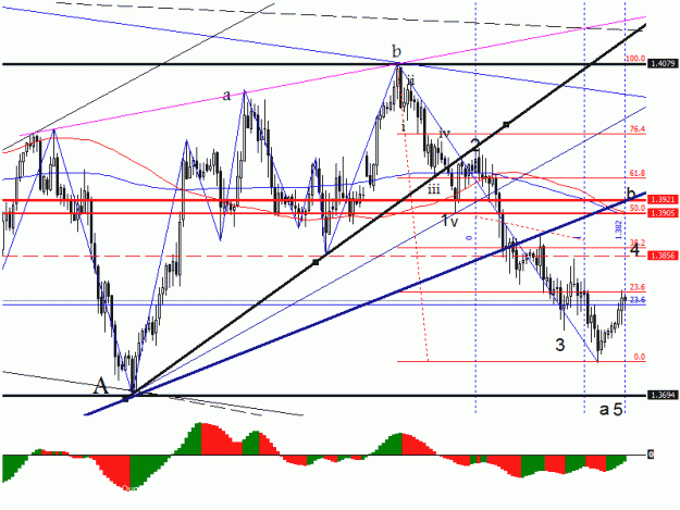 Click to Enlarge

Name: eur nawa3.gif
Size: 20 KB