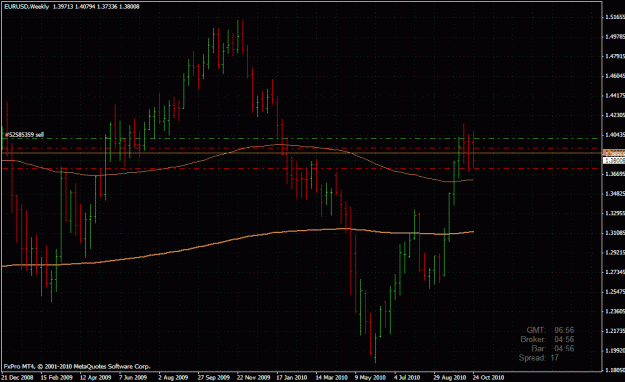 Click to Enlarge

Name: eu weekly.gif
Size: 31 KB