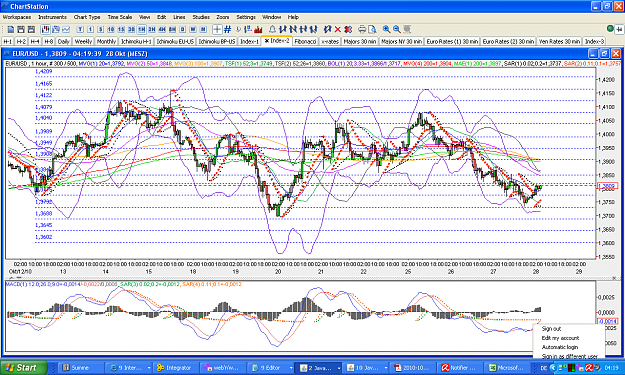 Click to Enlarge

Name: 2010-10-28_04h19_ChartStation_EURUSD 060min _ 000.PNG
Size: 120 KB