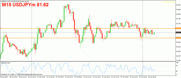 Click to Enlarge

Name: usdjpy.gif
Size: 23 KB