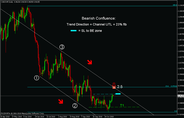 Click to Enlarge

Name: cadchf.gif
Size: 17 KB