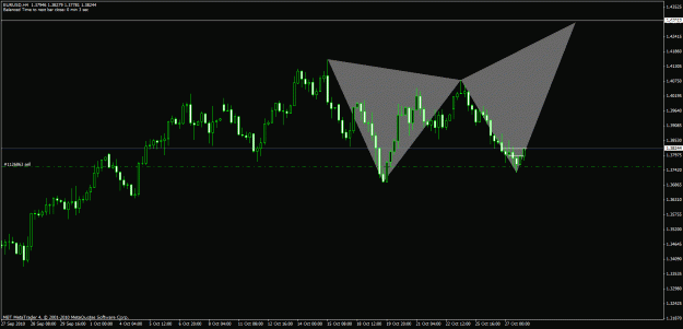 Click to Enlarge

Name: forex286.gif
Size: 22 KB