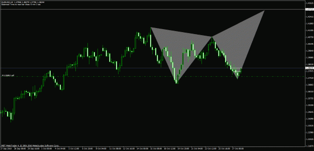 Click to Enlarge

Name: forex286.gif
Size: 22 KB