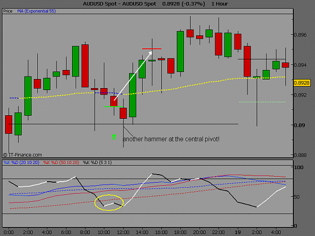 Click to Enlarge

Name: AUDUSD Spot2.PNG
Size: 24 KB
