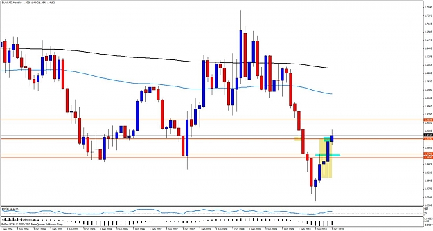 Click to Enlarge

Name: eurcad27.jpg
Size: 116 KB
