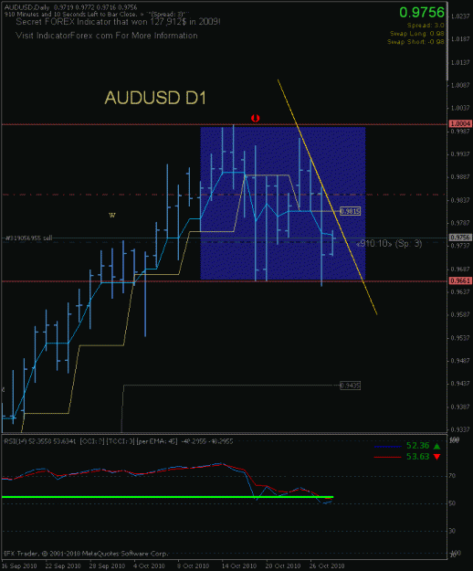 Click to Enlarge

Name: audusd d1tf.gif
Size: 19 KB