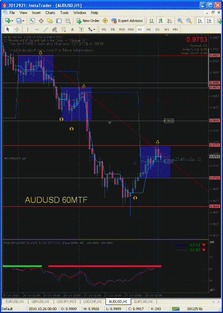 Click to Enlarge

Name: audusd 60mtf.gif
Size: 43 KB