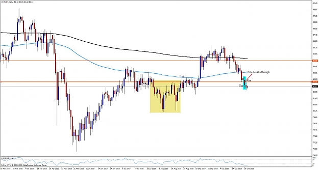 Click to Enlarge

Name: chfjpy28.jpg
Size: 100 KB