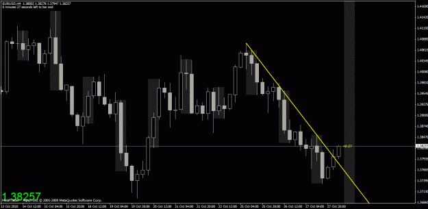 Click to Enlarge

Name: chart 1.gif
Size: 26 KB