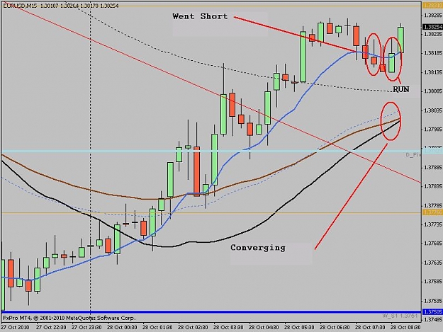 Click to Enlarge

Name: eurusd.jpg
Size: 73 KB