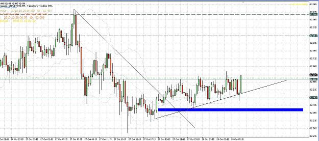 Click to Enlarge

Name: 2010-10-28_0838_chfjpy.png
Size: 65 KB