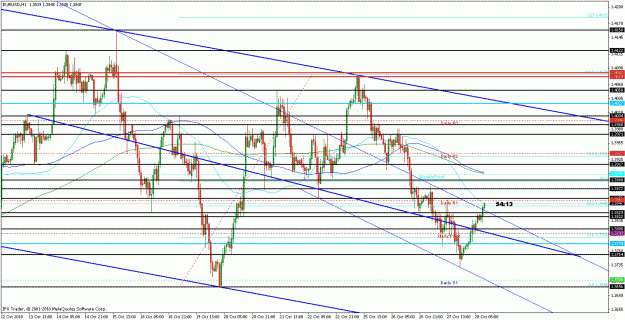 Click to Enlarge

Name: 1hrchart.gif
Size: 31 KB