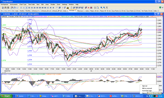 Click to Enlarge

Name: 2010-10-28_09h00_ChartStation_EURUSD 005min _ 000.PNG
Size: 119 KB