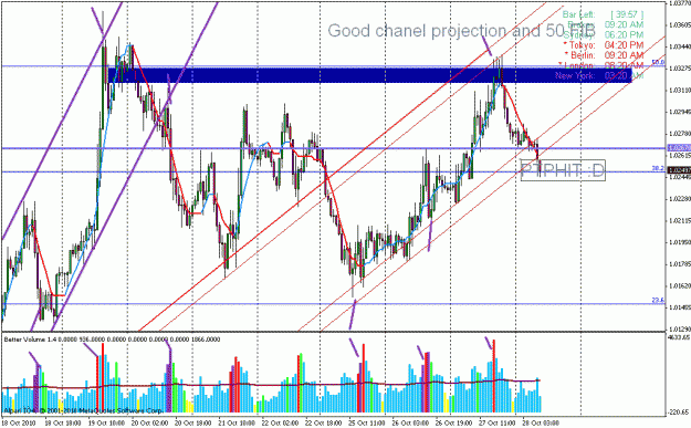 Click to Enlarge

Name: usdcadhit.gif
Size: 35 KB