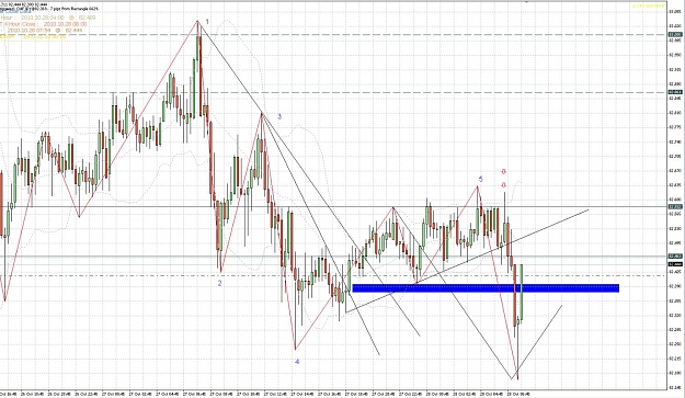 Click to Enlarge

Name: 2010-10-28_0954_chfjpy15label.jpg
Size: 219 KB