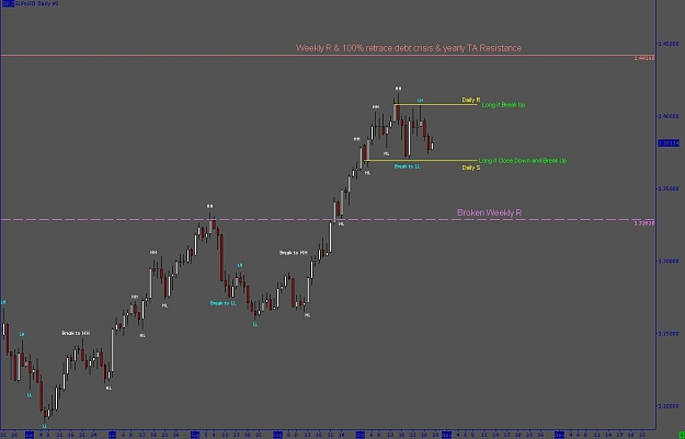 Click to Enlarge

Name: eurusddailyoct28.JPG
Size: 55 KB