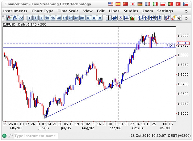 Click to Enlarge

Name: chart.jpg
Size: 83 KB