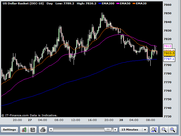 Click to Enlarge

Name: dxy.PNG
Size: 30 KB