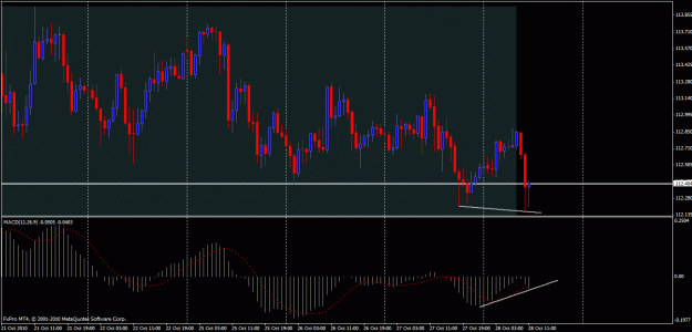 Click to Enlarge

Name: eurjpy.gif
Size: 26 KB