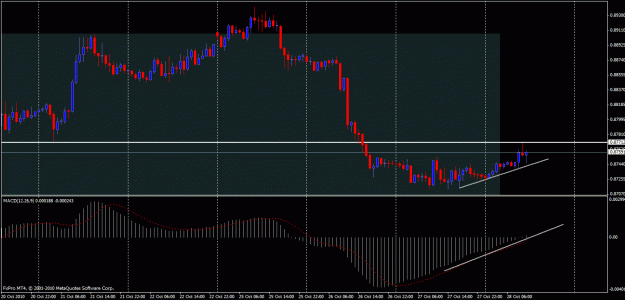 Click to Enlarge

Name: eurgbp.gif
Size: 24 KB