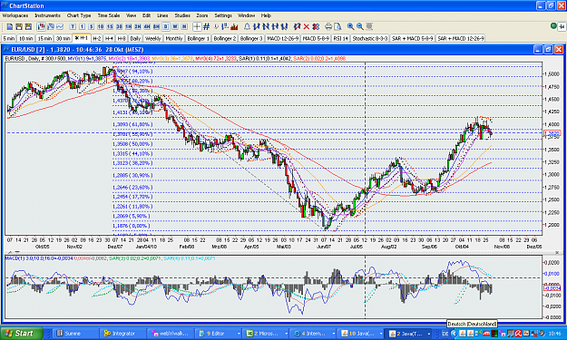 Click to Enlarge

Name: 2010-10-28_10h46_ChartStation_EURUSD Daily _ 000.PNG
Size: 114 KB