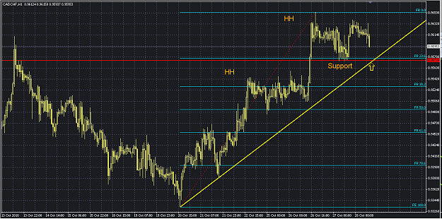 Click to Enlarge

Name: cadchf.png
Size: 59 KB