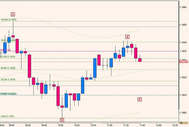 Click to Enlarge

Name: EURUSD, M5.jpg
Size: 148 KB