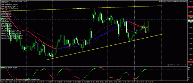 Click to Enlarge

Name: gbpusd4.gif
Size: 35 KB