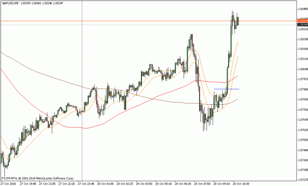 Click to Enlarge

Name: gbpusd_m5_10_28_2010.gif
Size: 16 KB