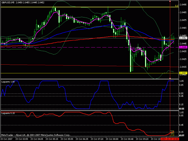 Click to Enlarge

Name: valid enttry GBP USD.gif
Size: 17 KB