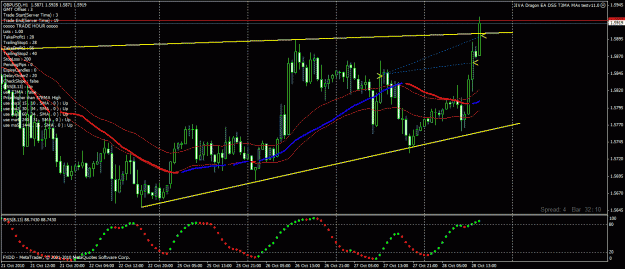 Click to Enlarge

Name: gbpusd6.gif
Size: 34 KB