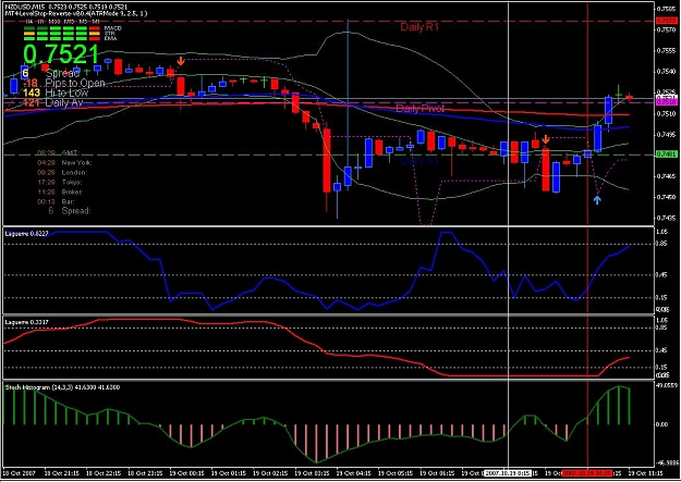 Click to Enlarge

Name: NZD-USD-1.JPG
Size: 130 KB