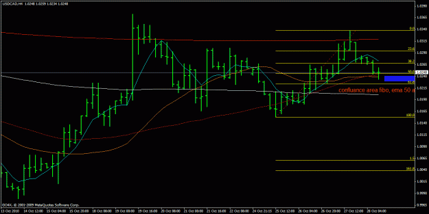Click to Enlarge

Name: usdcad 28.10.2010 h4 1.gif
Size: 19 KB