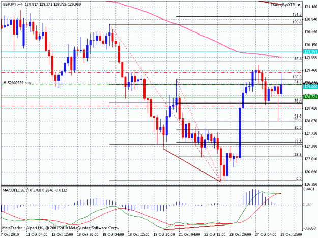 Click to Enlarge

Name: gbpjpy01.gif
Size: 25 KB