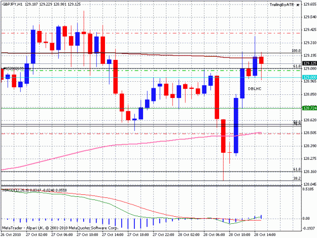 Click to Enlarge

Name: gbpjpy02.gif
Size: 21 KB