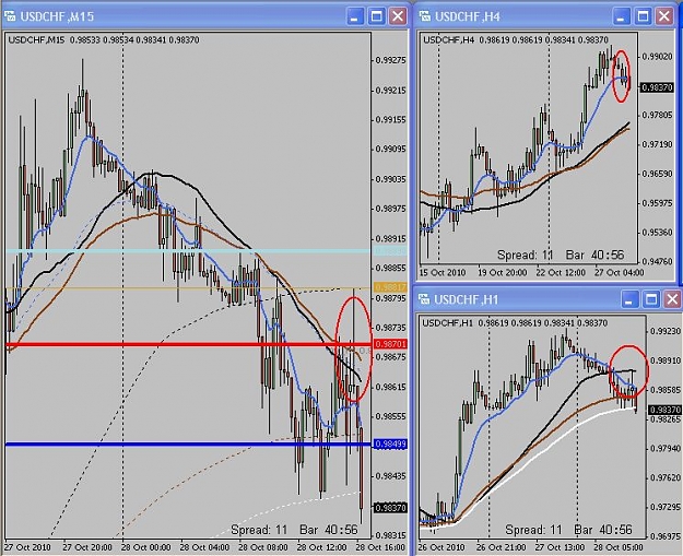 Click to Enlarge

Name: usdchf.jpg
Size: 95 KB