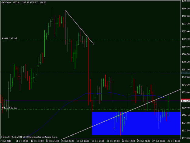 Click to Enlarge

Name: 3rd gold trade.gif
Size: 14 KB