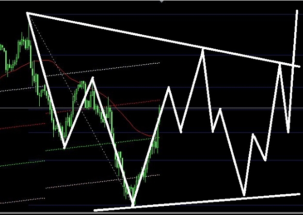 Click to Enlarge

Name: euro triangle.JPG
Size: 92 KB