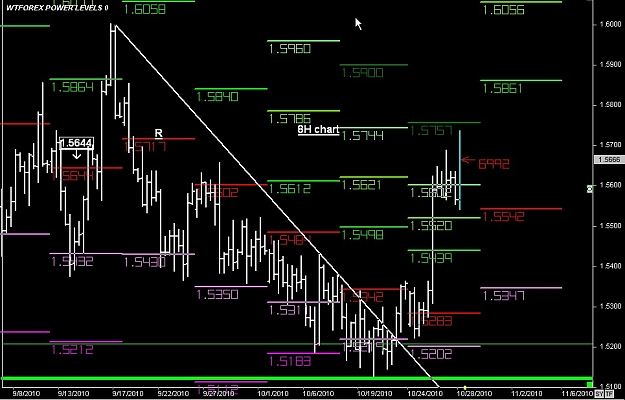 Click to Enlarge

Name: WWW.WTFOREX.COM03 Oct. 28, 2010 10.03.jpg
Size: 102 KB