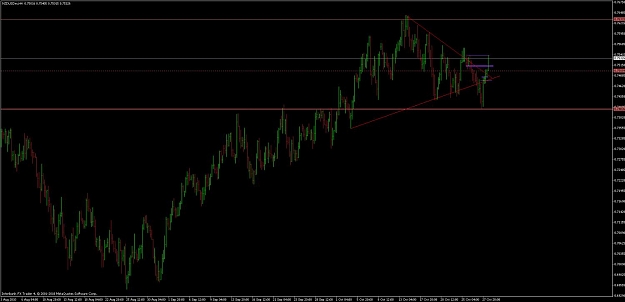 Click to Enlarge

Name: j 16 nzd usd h4 continuation dbh.jpg
Size: 73 KB