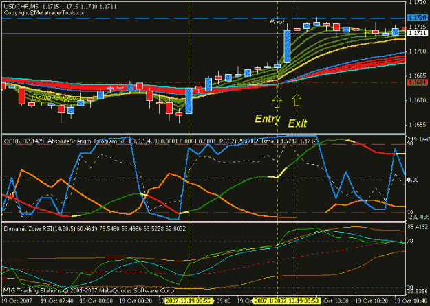 Click to Enlarge

Name: usdchf14.gif
Size: 18 KB